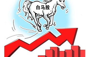 美女主播- 传统豪强内讧风波震动管理层  