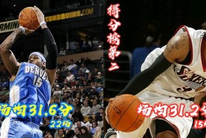 足球直播- 三球22+15+8黄蜂终结连败  