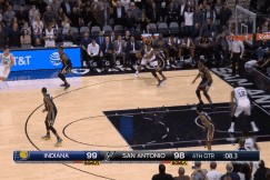NBA直播- 霍勒迪绝杀步行者挺进季后赛